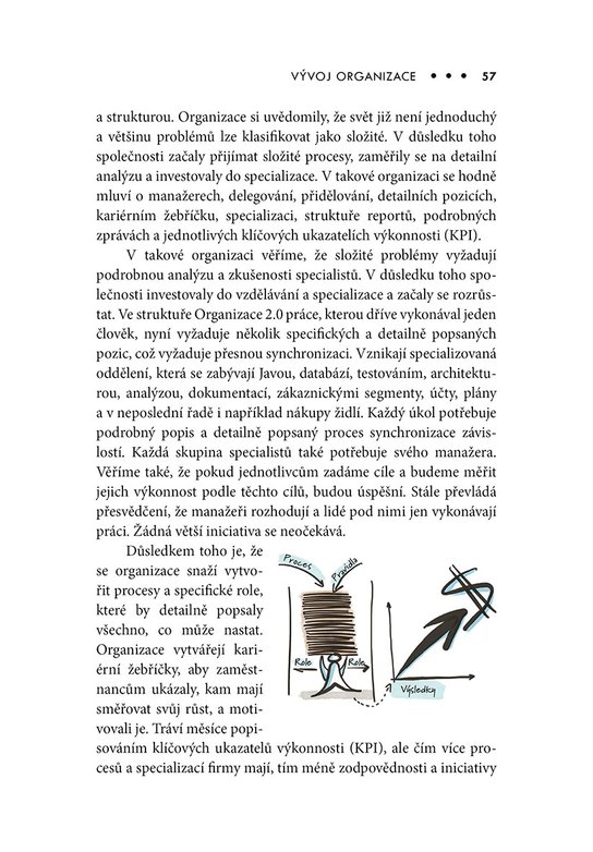Agilní lídr