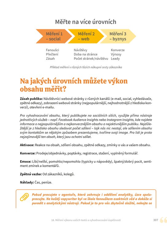 Copywriting