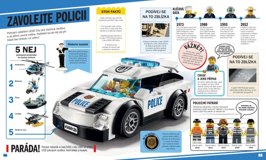 LEGO: Naprosto všechno, co musíš vědět