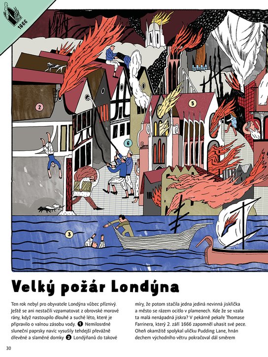 Nezapomenutelné události