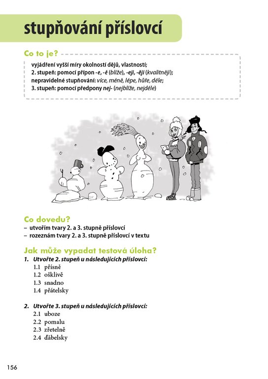 Slovníček pojmů z českého jazyka a literatury pro 2. stupeň ZŠ