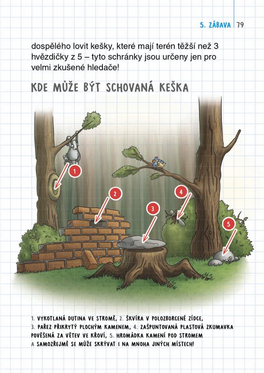 Turistický zápisník