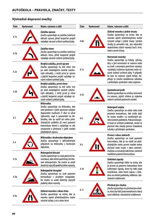 Autoškola 2024