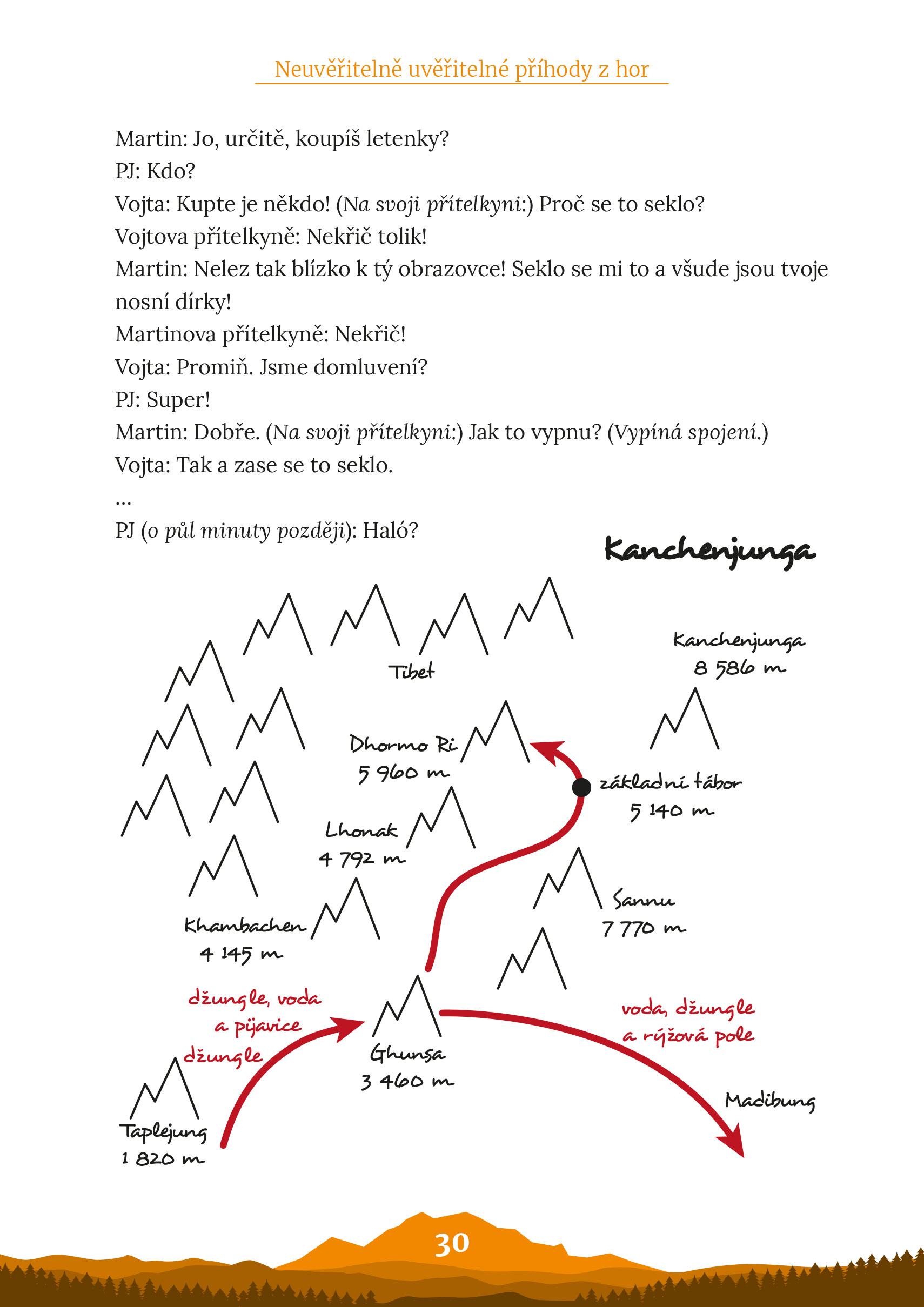 Neuvěřitelně uvěřitelné příhody z hor 