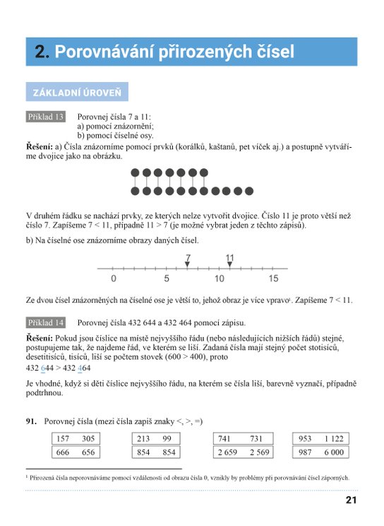 Sbírka matematických úloh s rostoucí náročností