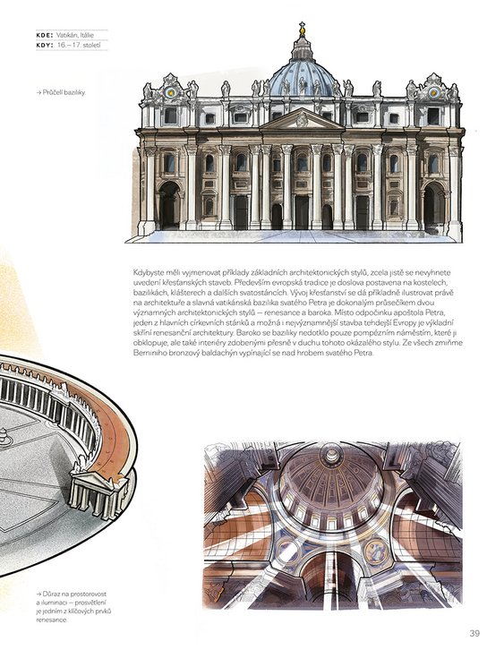 Podoby architektury