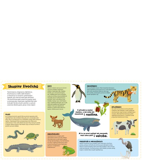 Atlas prehistorie pro děti