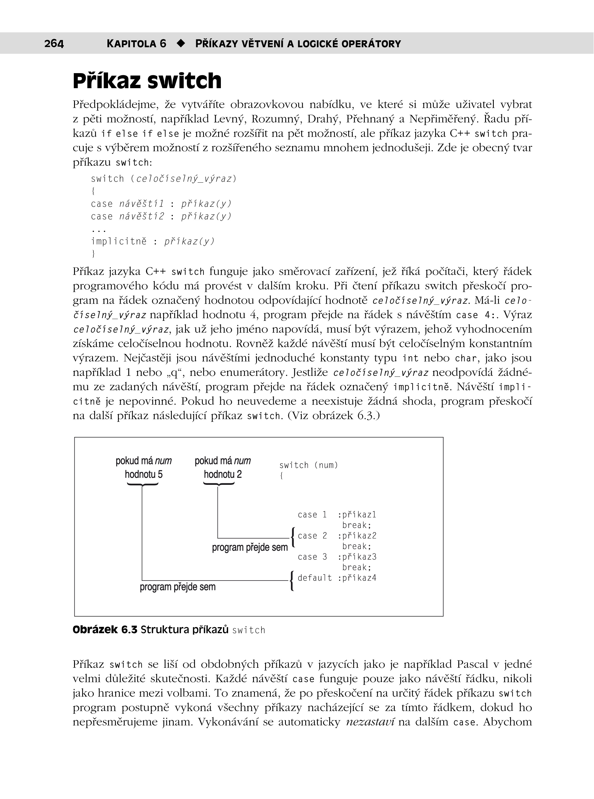 Mistrovství v C++ 4. aktualizované vydání