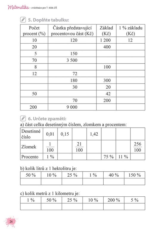 Matematika od šestky do devítky - Cvičebnice pro 7. třídu ZŠ