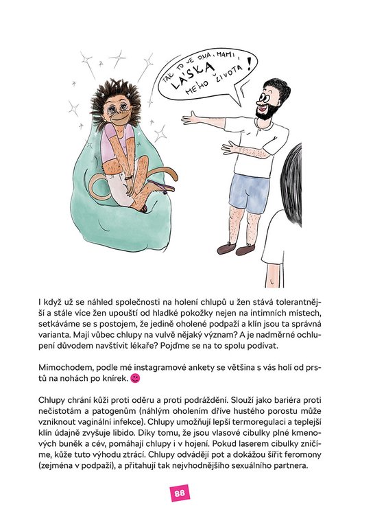 Vulva není vagína