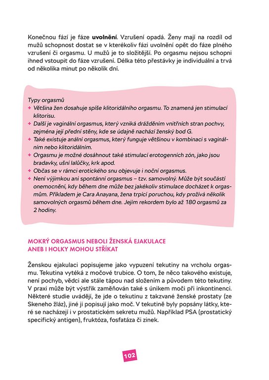 Vulva není vagína