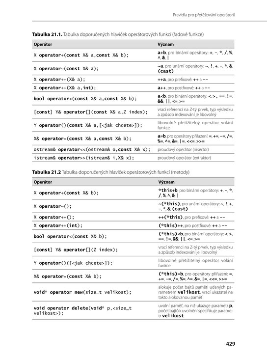 C++ 