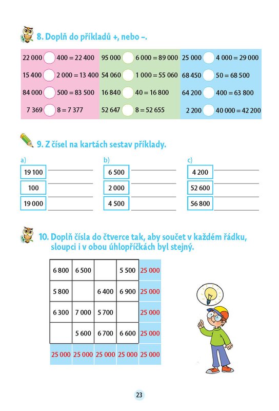 Matematika v malíčku pro 4. třídu