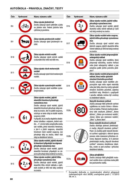 Autoškola 2023