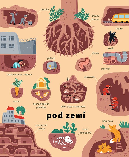 Kniha plná protikladů