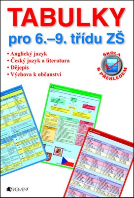 Škola s přehledem – Tabulky pro 6.–9. tř. ZŠ (human. obory)