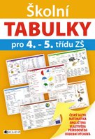 Školní TABULKY pro 4.-5. třídu ZŠ