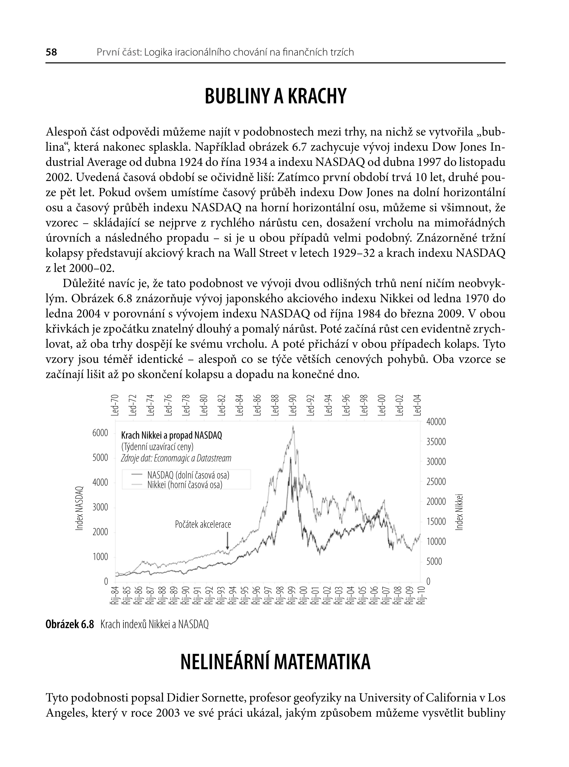 Prognóza finančních trhů