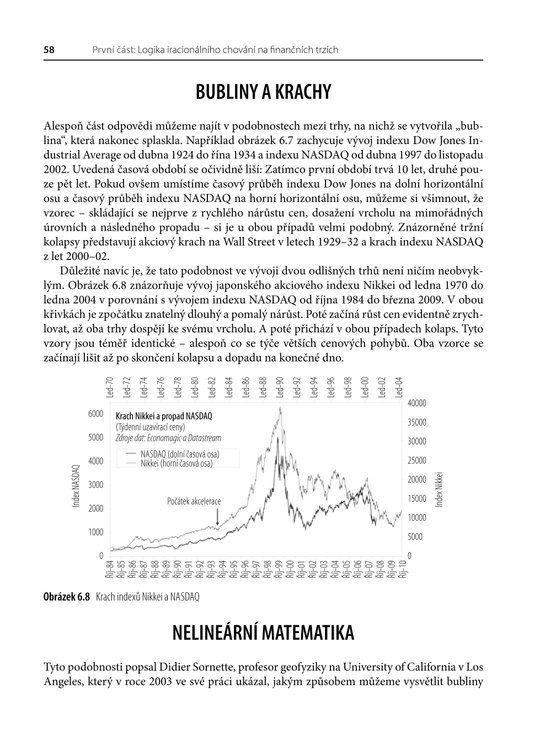 Prognóza finančních trhů