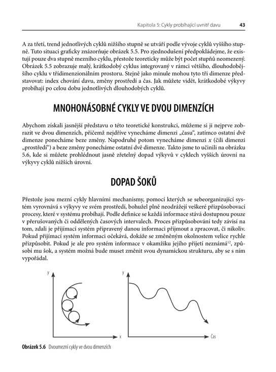 Prognóza finančních trhů