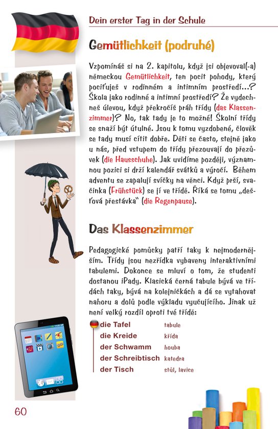Jazykový průvodce pro přežití - Německo