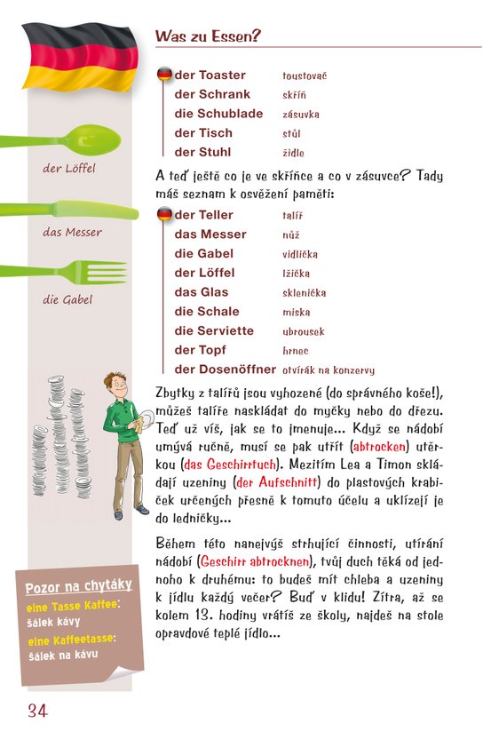Jazykový průvodce pro přežití - Německo