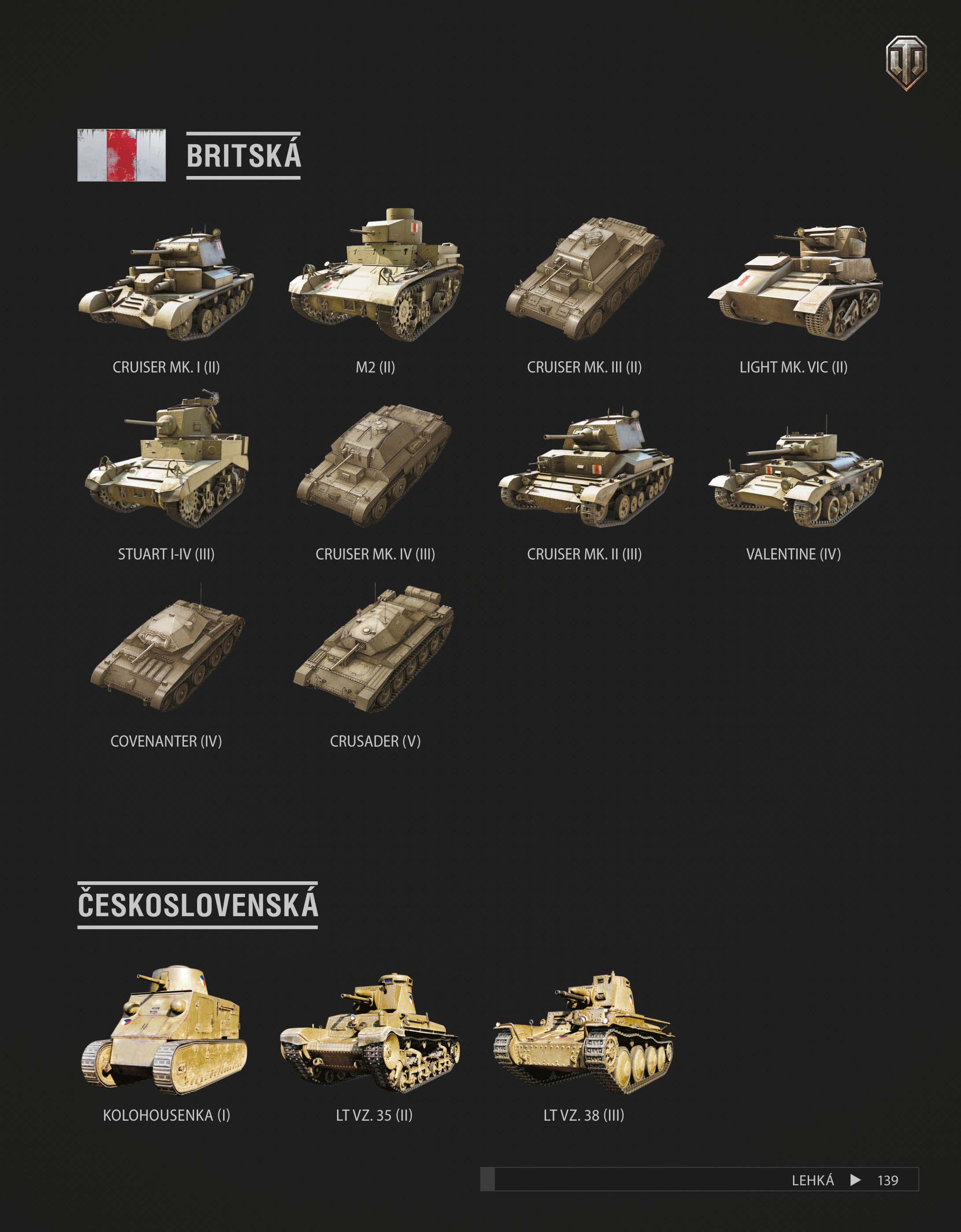 World of Tanks