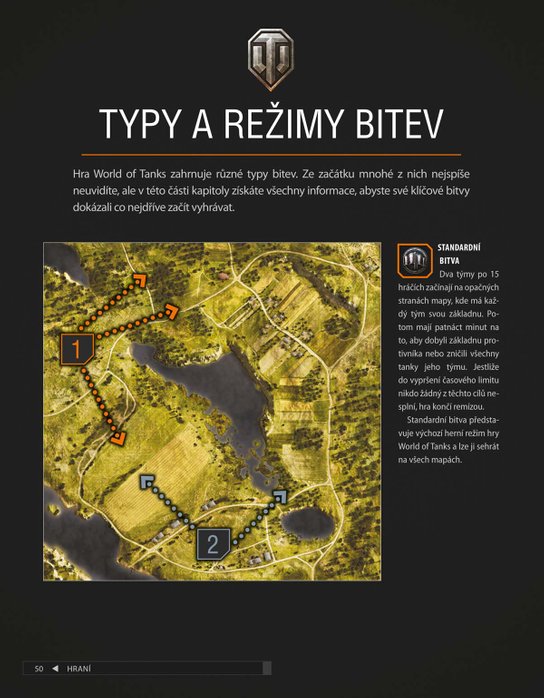 World of Tanks