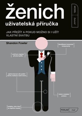 Ženich - uživatelská příručka 