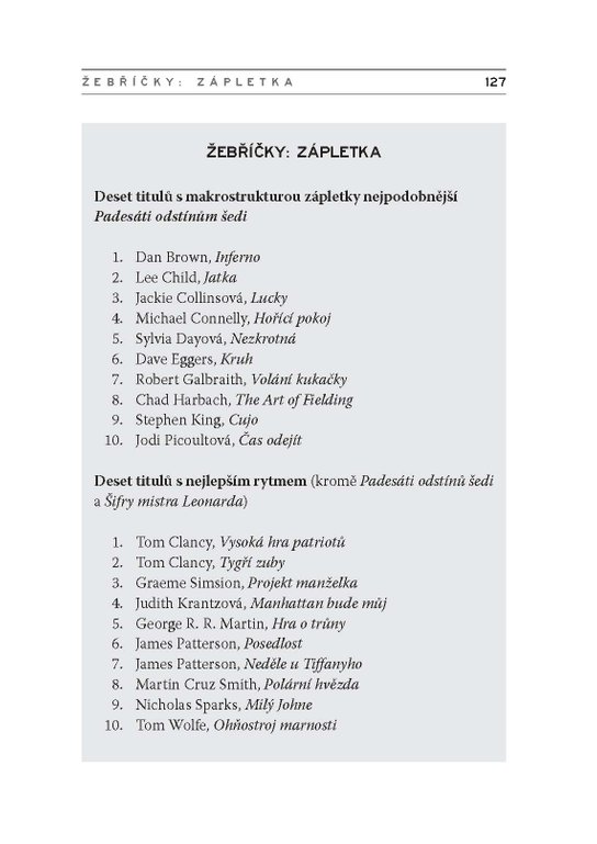 Šifra mistra bestselleru