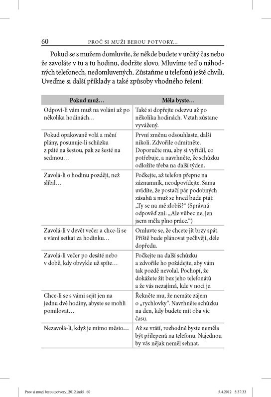 Proč si muži berou potvory