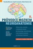 Průvodce mozkem