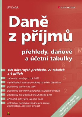 Daně z příjmů 2025