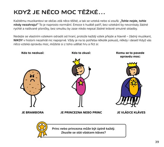 Škola hry na klavír