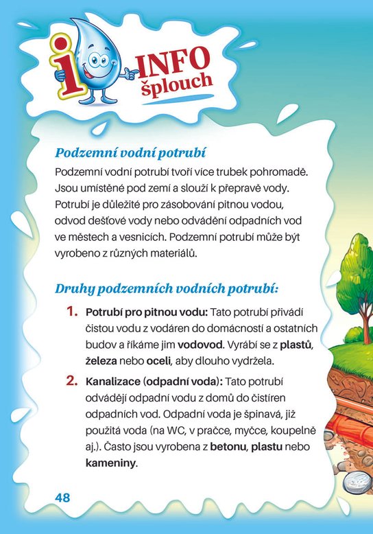 Voda