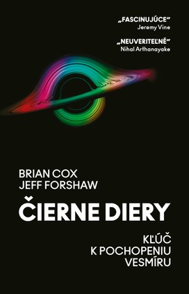 Čierne diery