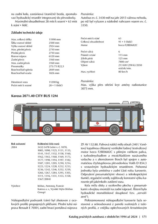 Atlas pražských autobusů 1994–2024