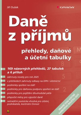 Daně z příjmů (2025)