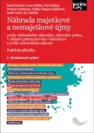 Náhrada majetkové a nemajetkové újmy