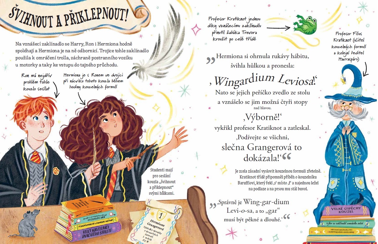 Potterovský průvodce: Hermiona Grangerová
