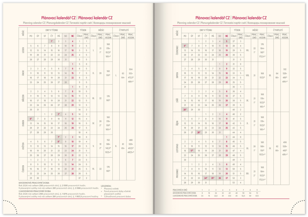 Týdenní diář Rivoli 2026 žlutozelený