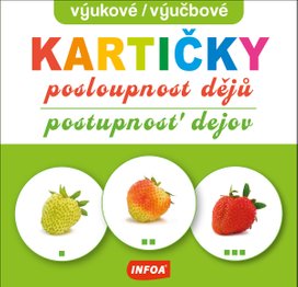 výukové/výučbové kartičky posloupnost dějů/postupnosť dejov