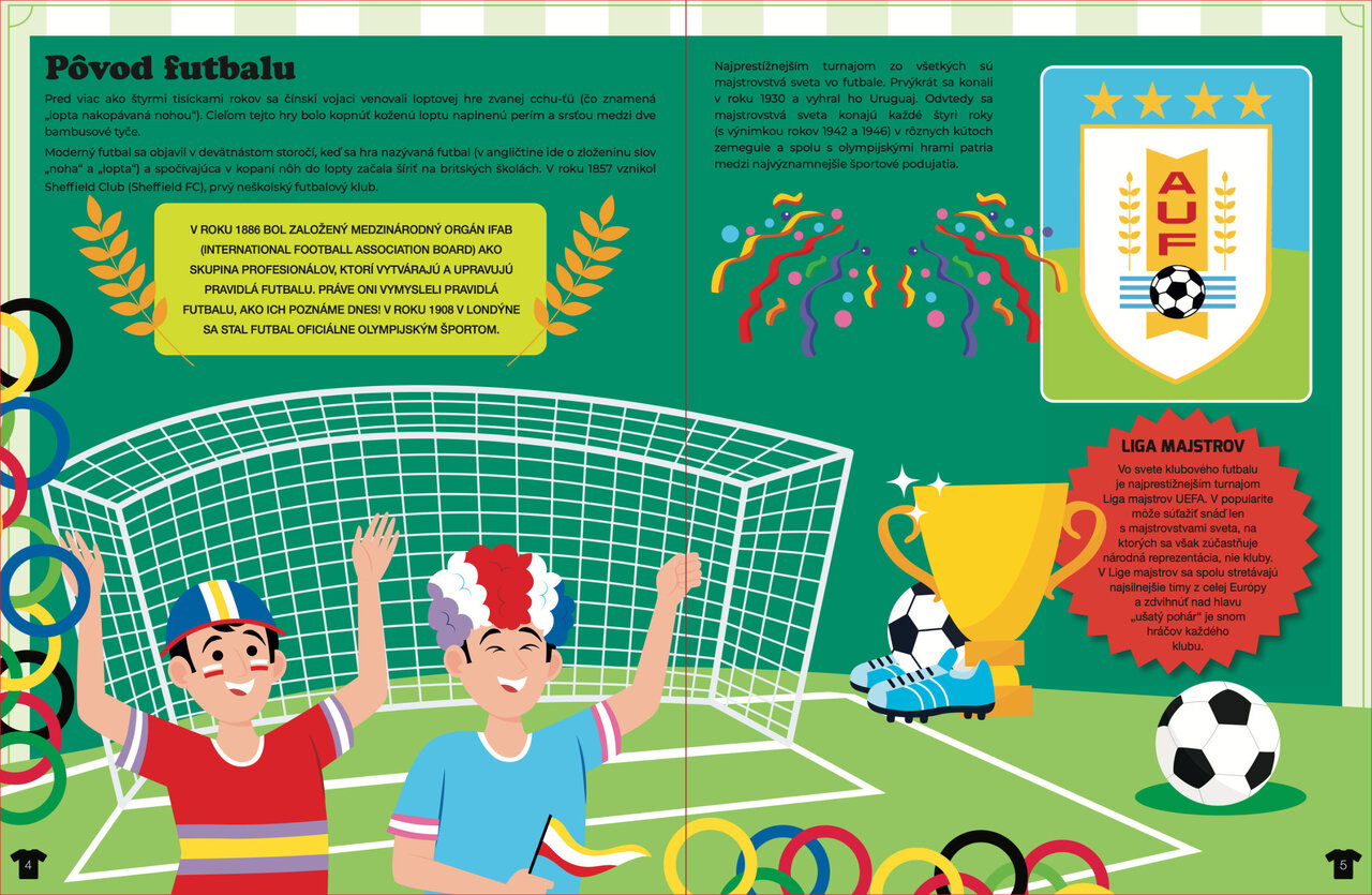 Svetové futbalové kluby so samolepkami