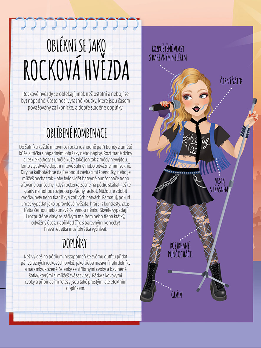 Co si dnes obléknu? Zpěvačky
