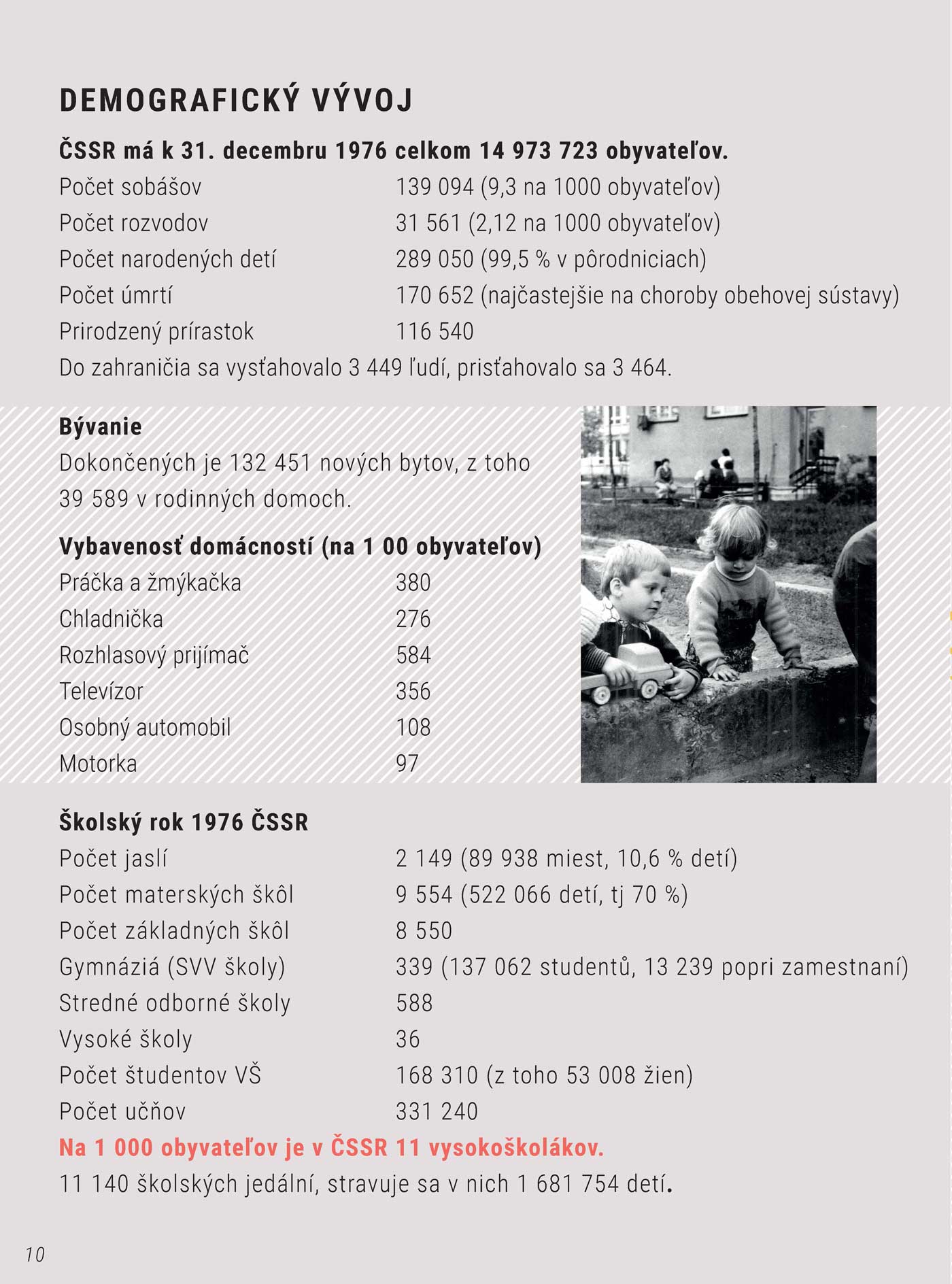 Môj rok 1976