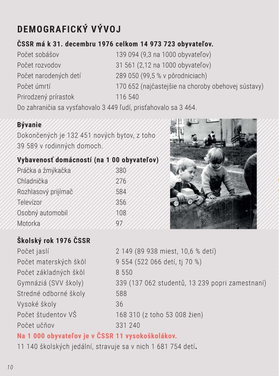 Môj rok 1976
