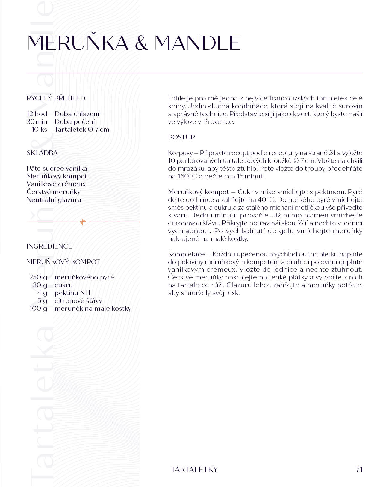Iveta Fabešová: Signature